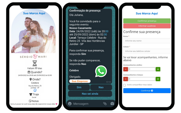 Confirmação de Presença (RSVP) via WhatsApp 