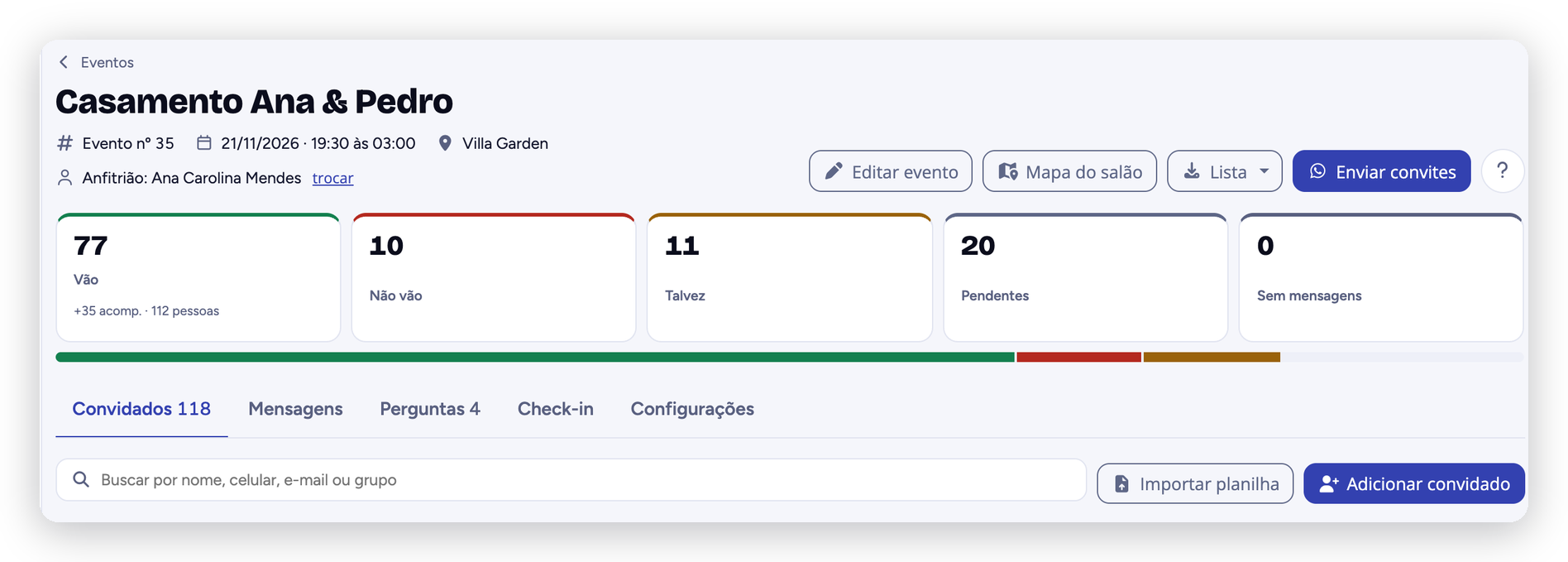 Placar do evento no Confirme Mais com vão, não vão, talvez e pendentes (dados fictícios)