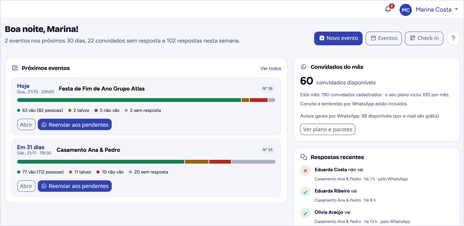 Tela de início: próximos eventos com a barra de respostas, convidados do mês e respostas recentes.